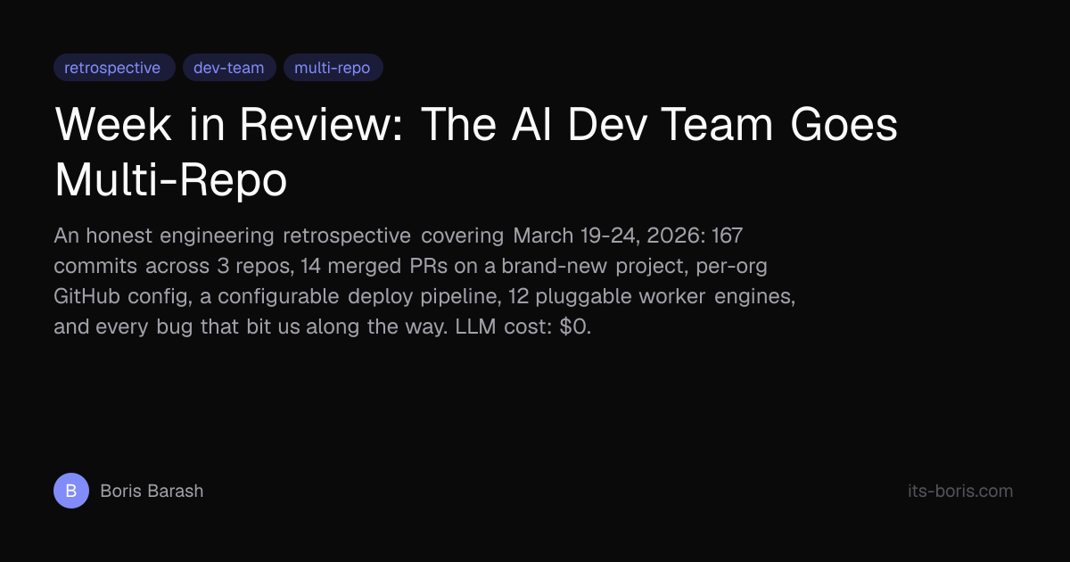 Week in Review: The AI Dev Team Goes Multi-Repo | its-boris.com